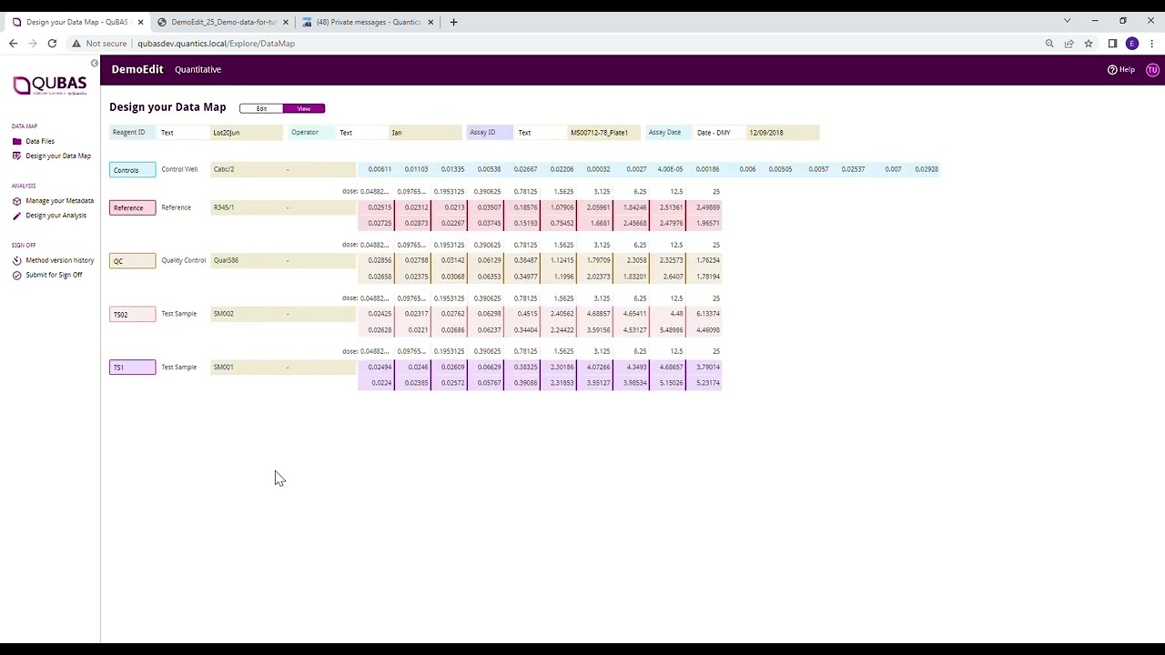 The View Page