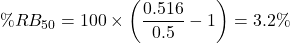 \[\%RB_{50}=100\times\left(\frac{0.516}{0.5}-1\right)=3.2\%\]