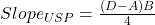 Slope_{USP}=\frac{\left(D-A\right)B}{4}