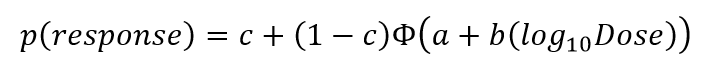 Linear regression