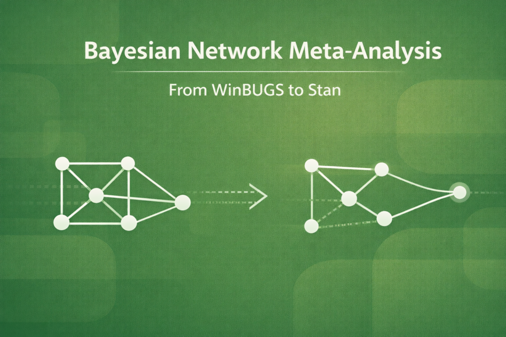 Software for Bayesian Network Meta-Analyses - Quantics Biostatistics