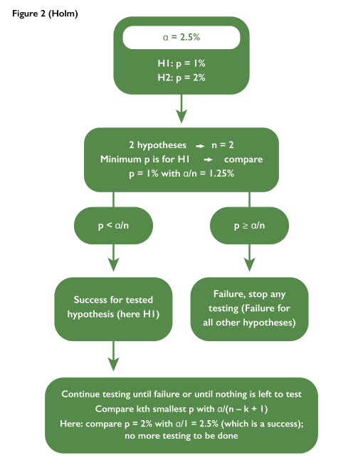 FLOWCHARTS-02