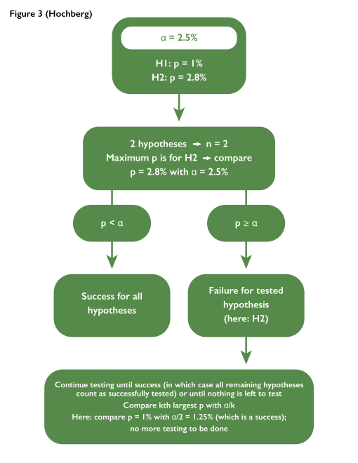 FLOWCHARTS-03