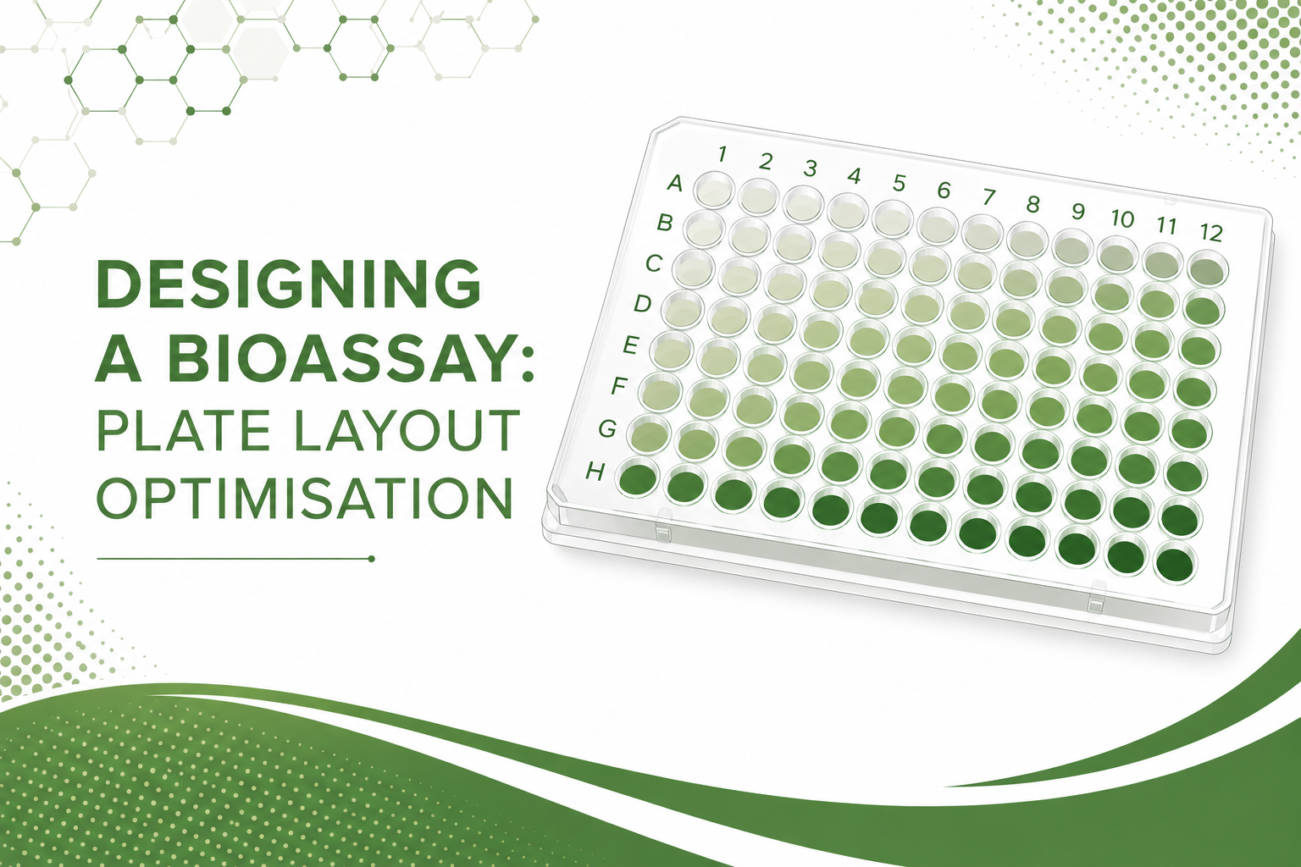 Designing a Bioassay: Optimising Plate Layout